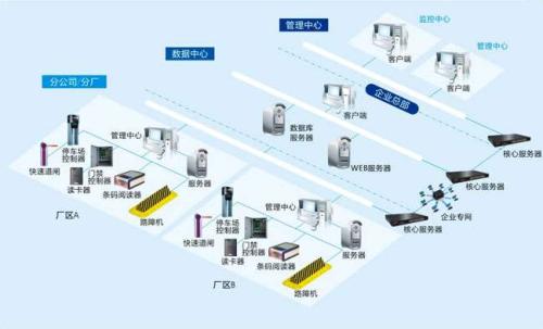 牡丹江爱民区食堂收费管理系统七号