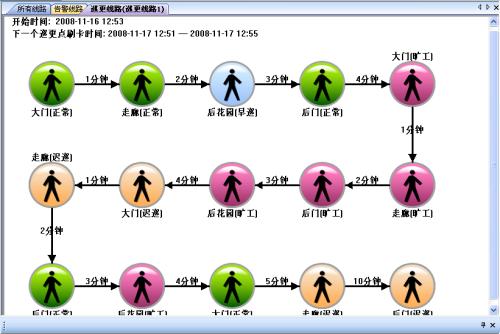 牡丹江爱民区巡更系统五号