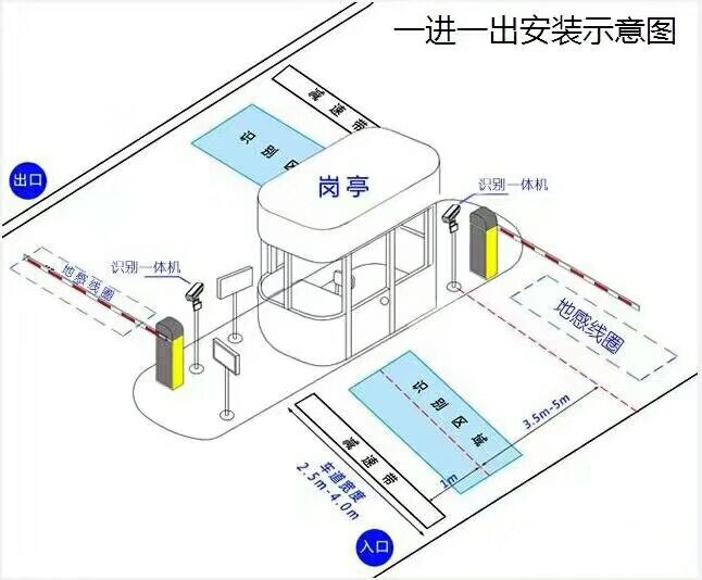 牡丹江爱民区标准manbext登陆
系统安装图