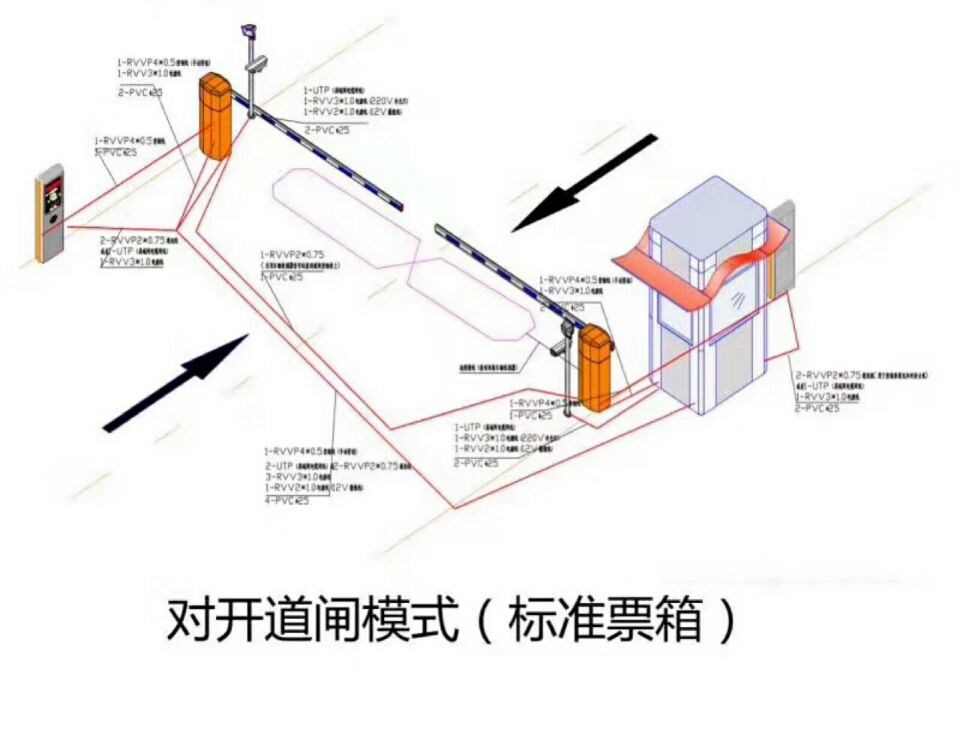 牡丹江爱民区对开道闸单通道收费系统