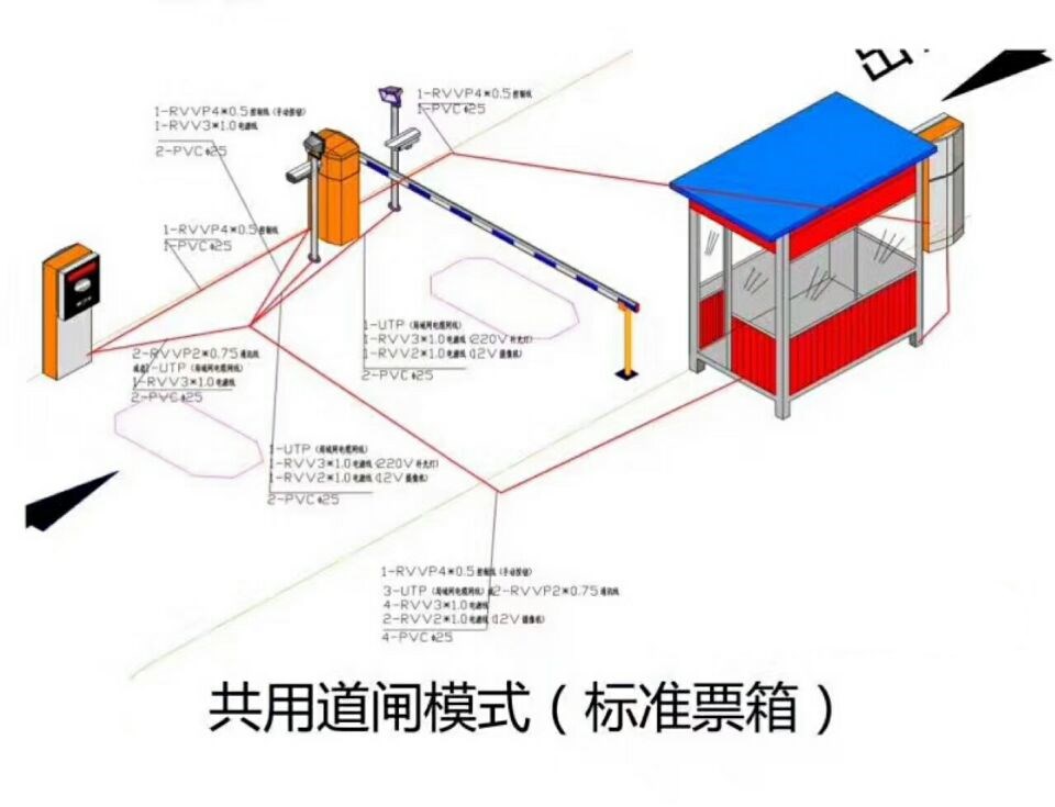 牡丹江爱民区单通道模式停车系统