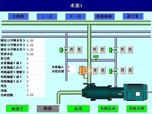 牡丹江爱民区水泵自动控制系统八号