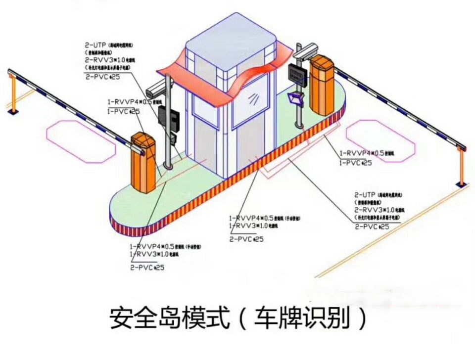 牡丹江爱民区双通道带岗亭manbext登陆