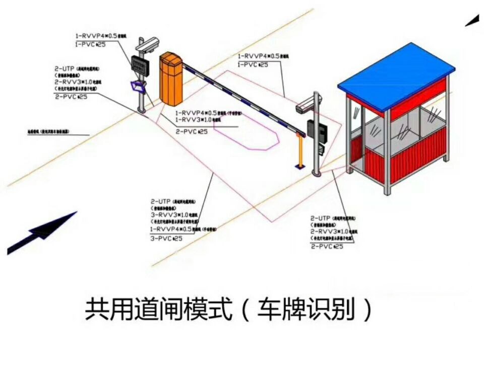 牡丹江爱民区单通道manbext登陆
系统施工